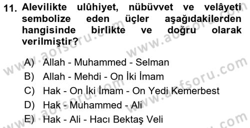 İslam Mezhepleri Tarihi Dersi 2019 - 2020 Yılı (Final) Dönem Sonu Sınav Soruları 11. Soru
