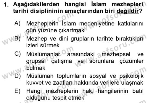İslam Mezhepleri Tarihi Dersi 2021 - 2022 Yılı (Vize) Ara Sınav Soruları 1. Soru