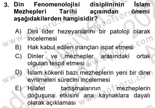 İslam Mezhepleri Tarihi Dersi 2021 - 2022 Yılı (Vize) Ara Sınav Soruları 3. Soru