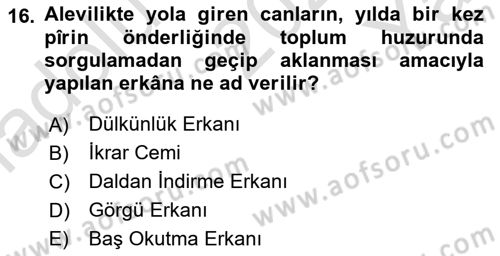 İslam Mezhepleri Tarihi Dersi 2021 - 2022 Yılı Yaz Okulu Sınav Soruları 16. Soru