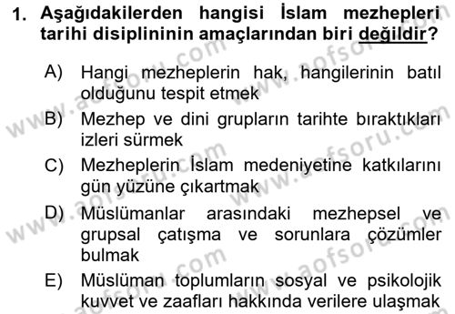 İslam Mezhepleri Tarihi Dersi Ara Sınavı Deneme Sınav Soruları 1. Soru