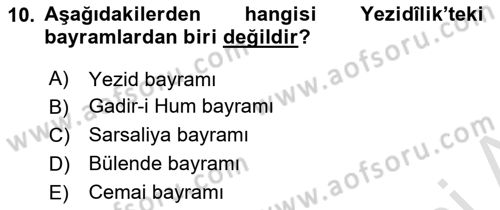 İslam Mezhepleri Tarihi Dersi 2022 - 2023 Yılı (Final) Dönem Sonu Sınav Soruları 10. Soru