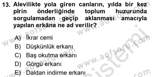 İslam Mezhepleri Tarihi Dersi 2022 - 2023 Yılı (Final) Dönem Sonu Sınav Soruları 13. Soru
