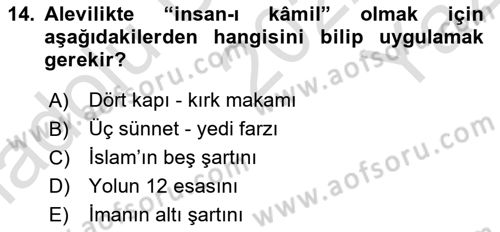 İslam Mezhepleri Tarihi Dersi 2022 - 2023 Yılı Yaz Okulu Sınav Soruları 14. Soru