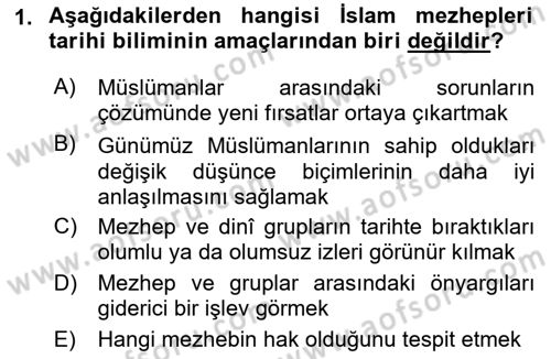 İslam Mezhepleri Tarihi Dersi 2023 - 2024 Yılı (Vize) Ara Sınav Soruları 1. Soru
