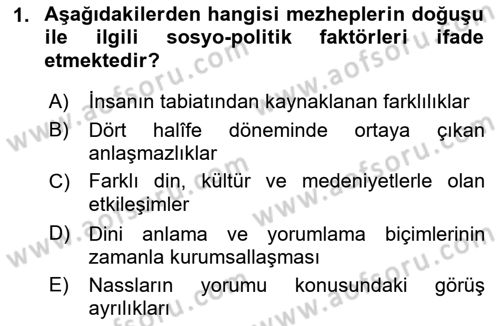 İslam Mezhepleri Tarihi Dersi 2023 - 2024 Yılı (Final) Dönem Sonu Sınav Soruları 1. Soru