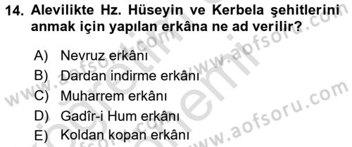 İslam Mezhepleri Tarihi Dersi 2023 - 2024 Yılı (Final) Dönem Sonu Sınav Soruları 14. Soru