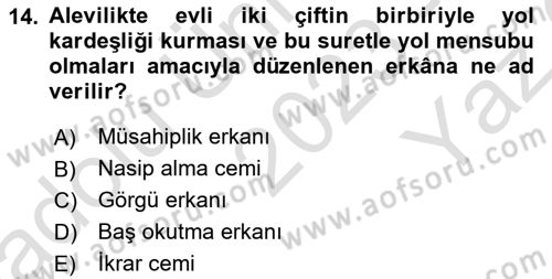 İslam Mezhepleri Tarihi Dersi 2023 - 2024 Yılı Yaz Okulu Sınav Soruları 14. Soru