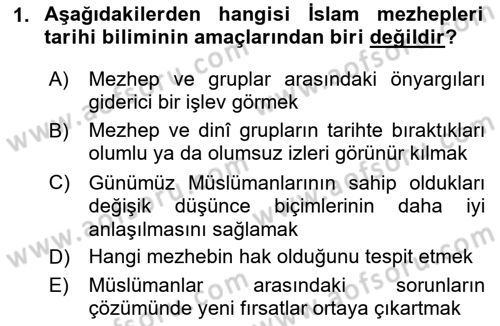 İslam Mezhepleri Tarihi Dersi 2024 - 2025 Yılı (Final) Dönem Sonu Sınav Soruları 1. Soru