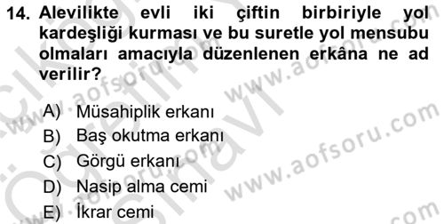 İslam Mezhepleri Tarihi Dersi 2024 - 2025 Yılı Yaz Okulu Sınav Soruları 14. Soru