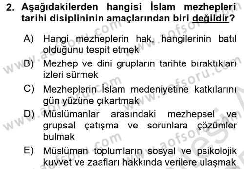 İslam Mezhepleri Tarihi Dersi 2024 - 2025 Yılı Yaz Okulu Sınav Soruları 2. Soru