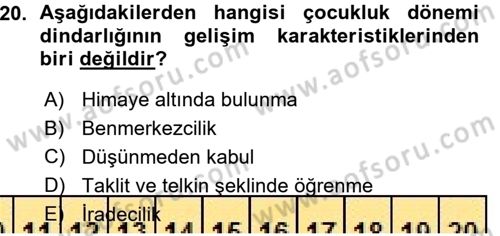 Din Psikolojisi Dersi 2015 - 2016 Yılı (Vize) Ara Sınav Soruları 20. Soru