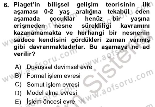 Din Psikolojisi Dersi 2022 - 2023 Yılı (Final) Dönem Sonu Sınav Soruları 6. Soru