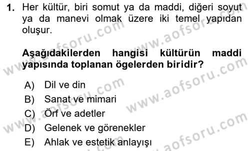 Din Psikolojisi Dersi 2024 - 2025 Yılı (Final) Dönem Sonu Sınav Soruları 1. Soru