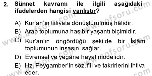 Hadis Dersi 2013 - 2014 Yılı (Vize) Ara Sınav Soruları 2. Soru