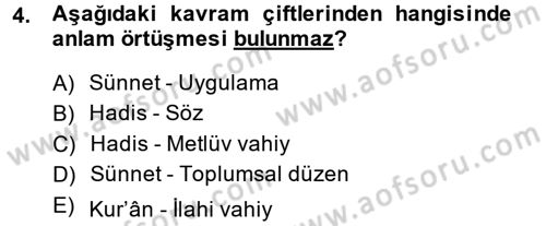 Hadis Dersi 2014 - 2015 Yılı (Vize) Ara Sınav Soruları 4. Soru