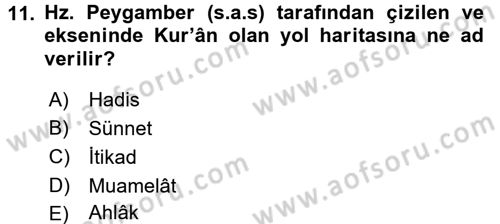 Hadis Dersi 2017 - 2018 Yılı 3 Ders Sınav Soruları 11. Soru