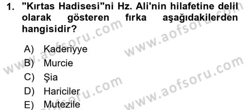 Kelam´a Giriş Dersi 2016 - 2017 Yılı (Vize) Ara Sınav Soruları 1. Soru