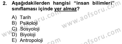 Din Sosyolojisi Dersi 2012 - 2013 Yılı (Vize) Ara Sınav Soruları 2. Soru
