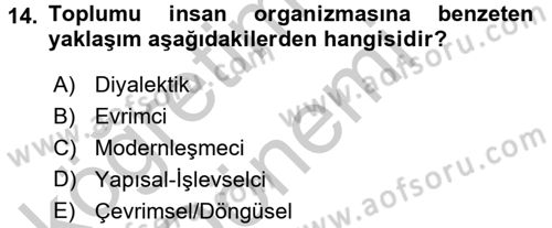 Din Sosyolojisi Dersi 2016 - 2017 Yılı (Vize) Ara Sınav Soruları 14. Soru