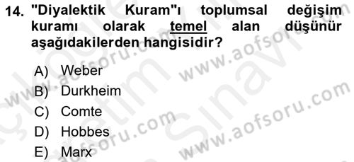 Din Sosyolojisi Dersi 2018 - 2019 Yılı (Vize) Ara Sınav Soruları 14. Soru