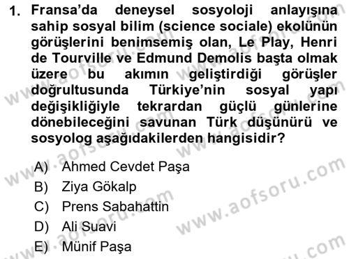 Din Sosyolojisi Dersi 2021 - 2022 Yılı Yaz Okulu Sınav Soruları 1. Soru
