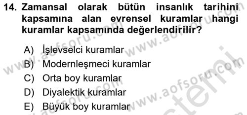 Din Sosyolojisi Dersi 2023 - 2024 Yılı (Vize) Ara Sınav Soruları 14. Soru