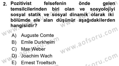 Din Sosyolojisi Dersi 2024 - 2025 Yılı (Vize) Ara Sınav Soruları 2. Soru