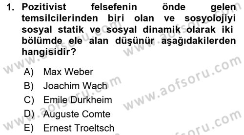 Din Sosyolojisi Dersi 2025 - 2026 Yılı (Vize) Ara Sınav Soruları 1. Soru