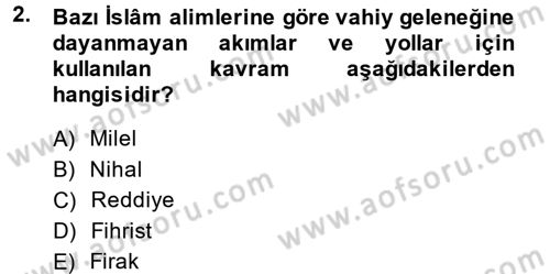 Yaşayan Dünya Dinleri Dersi 2014 - 2015 Yılı (Vize) Ara Sınav Soruları 2. Soru