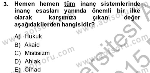 Yaşayan Dünya Dinleri Dersi 2014 - 2015 Yılı (Vize) Ara Sınav Soruları 3. Soru