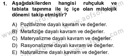 Yaşayan Dünya Dinleri Dersi 2014 - 2015 Yılı (Final) Dönem Sonu Sınav Soruları 1. Soru