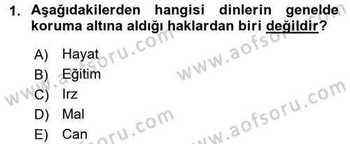Yaşayan Dünya Dinleri Dersi 2018 - 2019 Yılı (Vize) Ara Sınav Soruları 1. Soru
