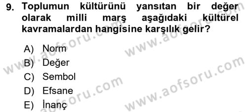 Bireyler Arası İletişim Dersi 2016 - 2017 Yılı (Final) Dönem Sonu Sınav Soruları 9. Soru