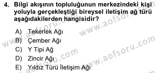 Bireyler Arası İletişim Dersi 2021 - 2022 Yılı (Final) Dönem Sonu Sınav Soruları 4. Soru