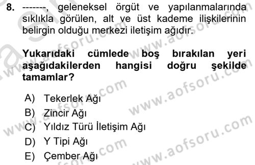 Bireyler Arası İletişim Dersi Ara Sınavı Deneme Sınav Soruları 8. Soru
