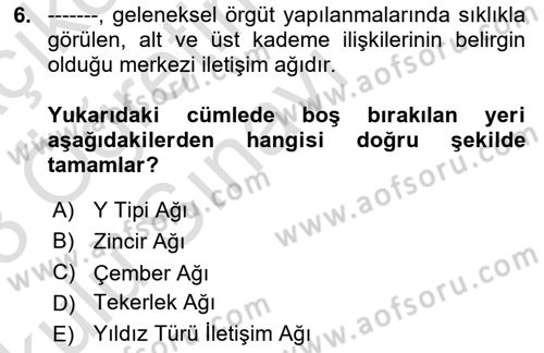 Bireyler Arası İletişim Dersi 2022 - 2023 Yılı Yaz Okulu Sınav Soruları 6. Soru