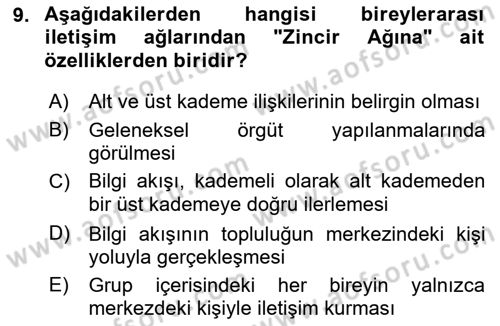 Bireyler Arası İletişim Dersi 2023 - 2024 Yılı (Vize) Ara Sınav Soruları 9. Soru