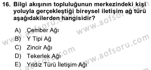 Bireylerarası İletişim Dersi 2020 - 2021 Yılı Yaz Okulu Sınavı 16. Soru