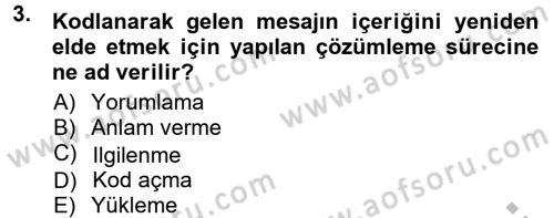 Halkla İlişkiler Ve İletişim Dersi 2012 - 2013 Yılı (Vize) Ara Sınavı 3. Soru