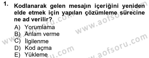 Halkla İlişkiler Ve İletişim Dersi 2014 - 2015 Yılı (Final) Dönem Sonu Sınav Soruları 1. Soru