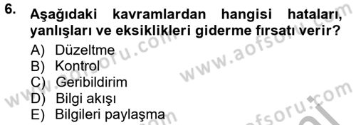 Halkla İlişkiler Ve İletişim Dersi 2014 - 2015 Yılı (Final) Dönem Sonu Sınav Soruları 6. Soru