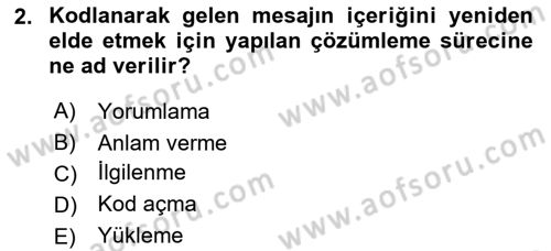 Halkla İlişkiler Ve İletişim Dersi Ara Sınavı Deneme Sınav Soruları 2. Soru