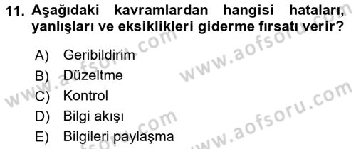 Halkla İlişkiler Ve İletişim Dersi Ara Sınavı Deneme Sınav Soruları 11. Soru
