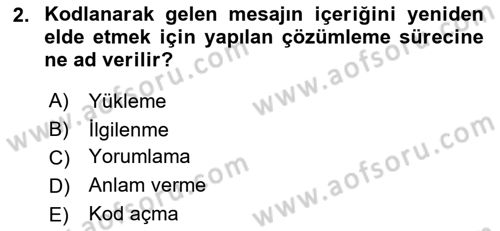 Halkla İlişkiler Ve İletişim Dersi Ara Sınavı Deneme Sınav Soruları 2. Soru