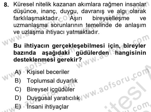 Halkla İlişkiler Ve İletişim Dersi 2024 - 2025 Yılı (Final) Dönem Sonu Sınav Soruları 8. Soru