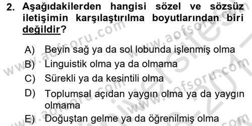 İletişim Bilgisi Dersi 2016 - 2017 Yılı (Vize) Ara Sınav Soruları 2. Soru
