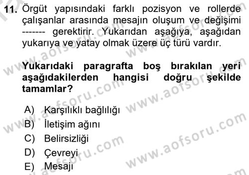 İletişim Bilgisi Dersi 2021 - 2022 Yılı Yaz Okulu Sınav Soruları 11. Soru