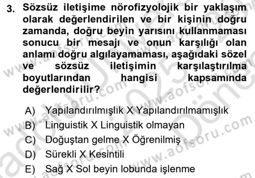 İletişim Bilgisi Dersi 2025 - 2026 Yılı (Final) Dönem Sonu Sınav Soruları 3. Soru