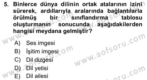 Sözlü ve Sözsüz İletişim Dersi 2018 - 2019 Yılı (Vize) Ara Sınav Soruları 5. Soru